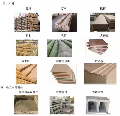 轻质建筑材料分类大全，认识一半算你牛！